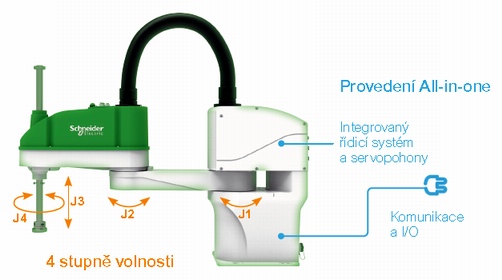 Lexium SCARA kompakt.jpg