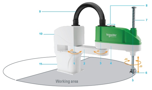 Lexium SCARA popis.jpg