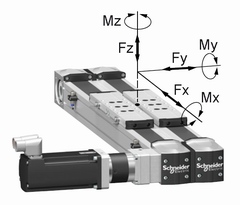 PAD42 klopné momenty.jpg