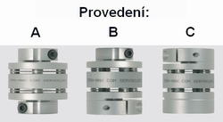 Provedení A - B - C
